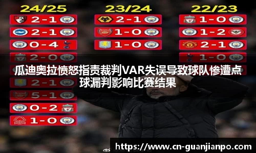 瓜迪奥拉愤怒指责裁判VAR失误导致球队惨遭点球漏判影响比赛结果