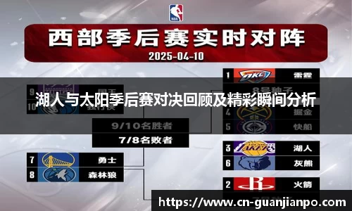 湖人与太阳季后赛对决回顾及精彩瞬间分析