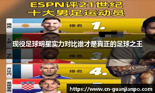 现役足球明星实力对比谁才是真正的足球之王